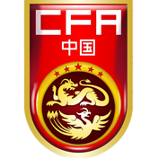 中国U17logo